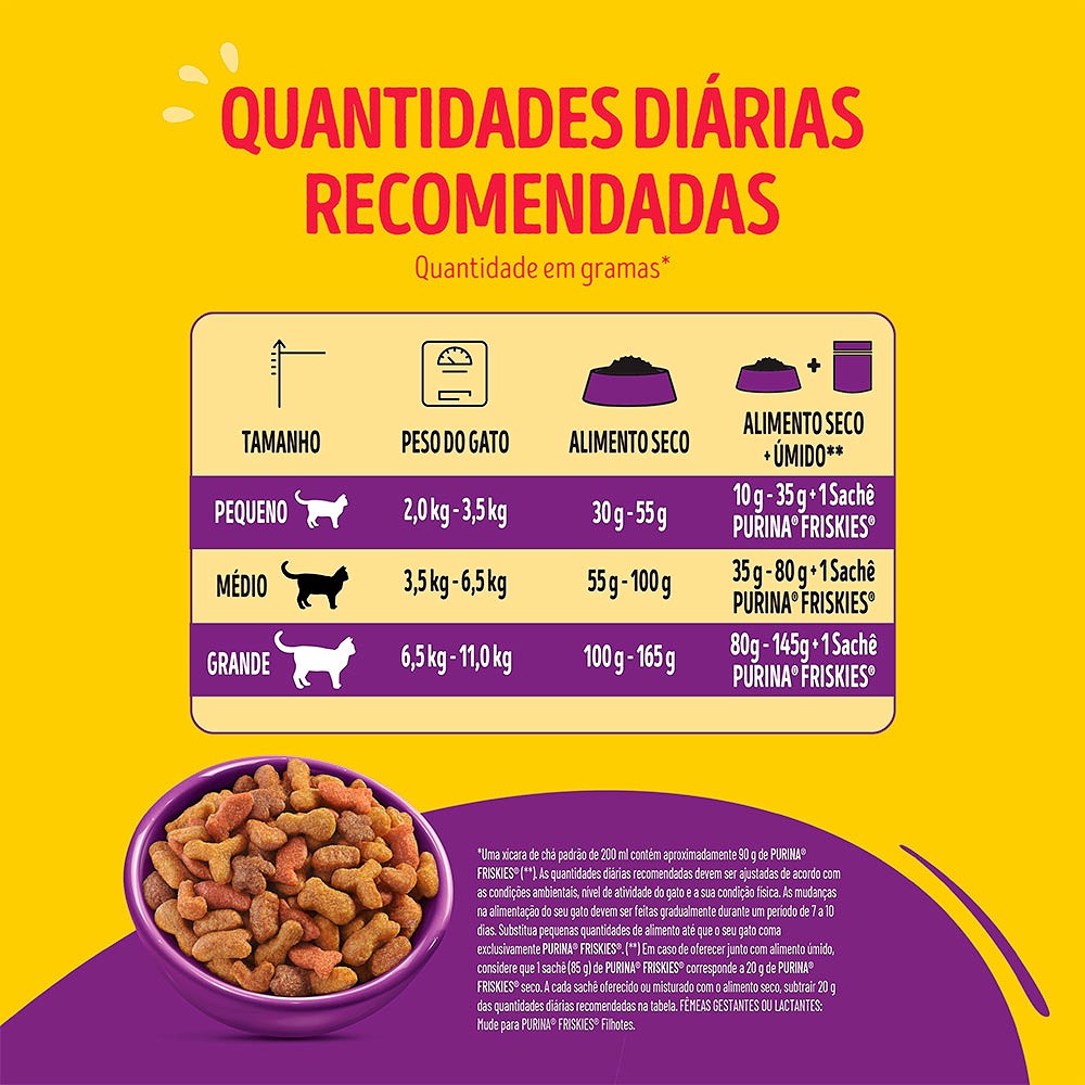 Ração Friskies Megamix para Gatos Adultos