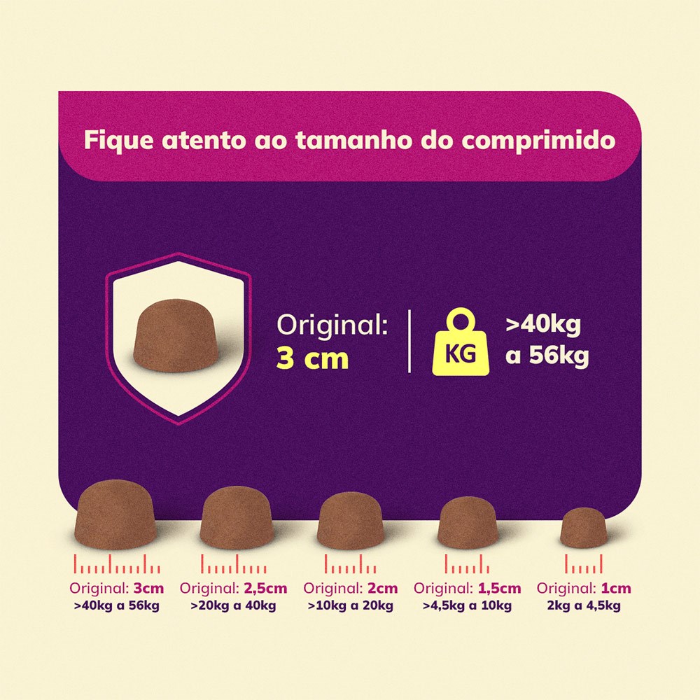 Antipulgas e Carrapatos Defenza para Cães de 40kg a 56kg - 560mg