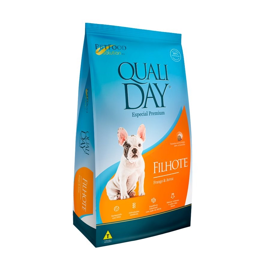 Ração Qualiday para Cães Filhotes de Raças Médias Sabor Frango