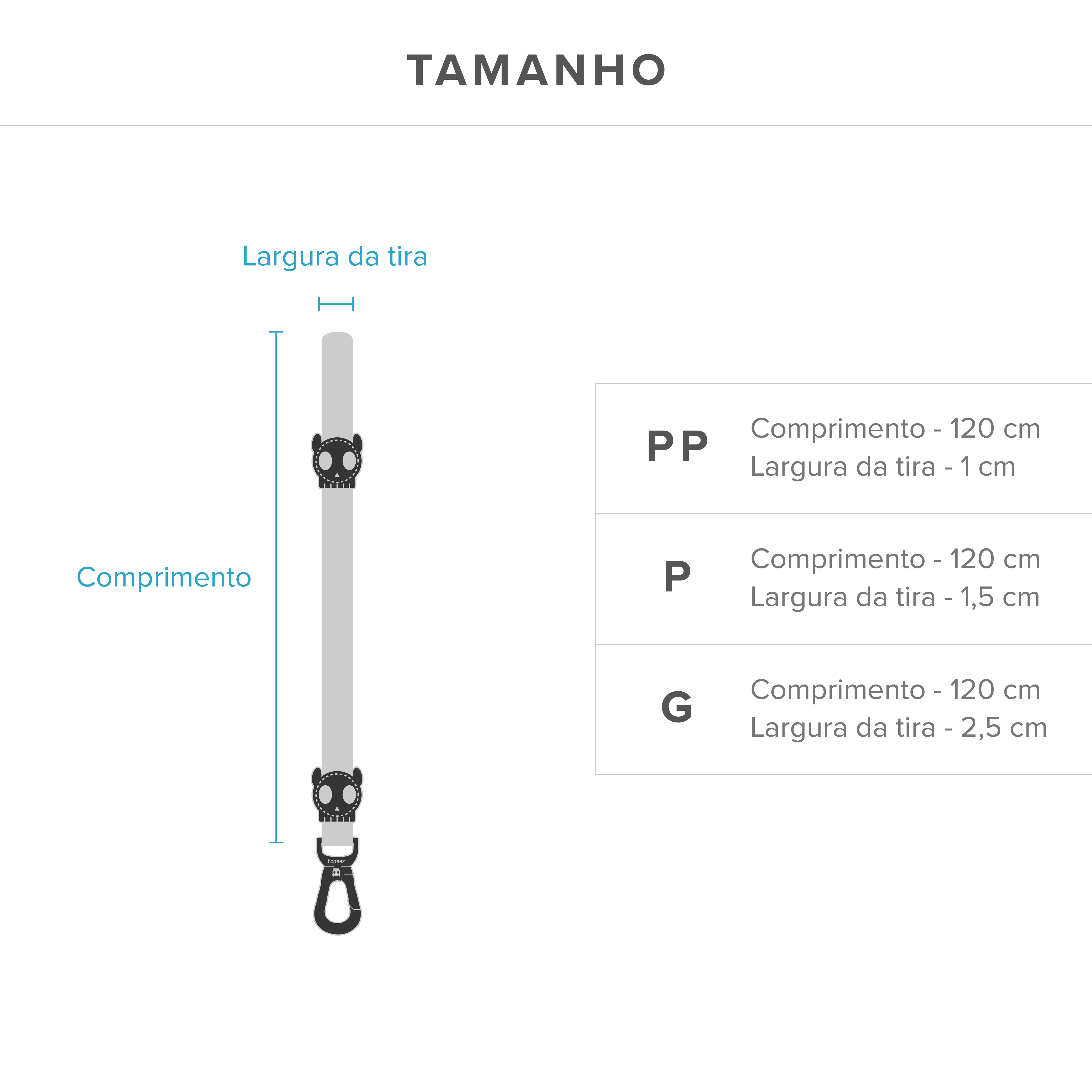Guia para Cachorros Polka