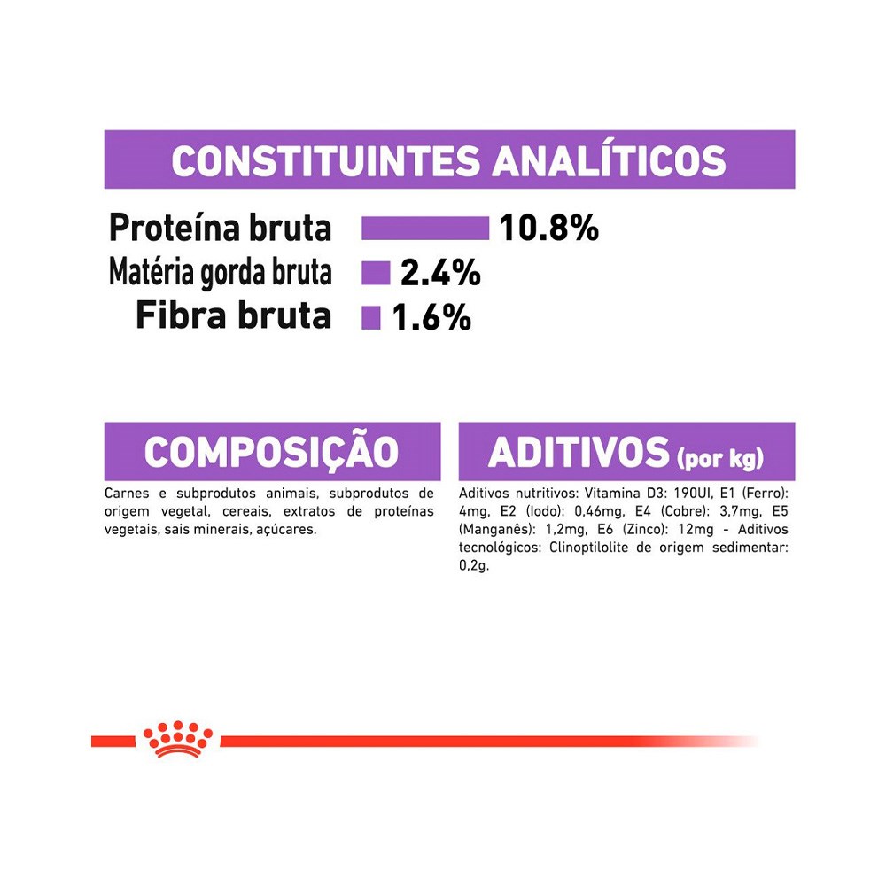 Ração Úmida Royal Canin Patê para Gatos Adultos Castrados