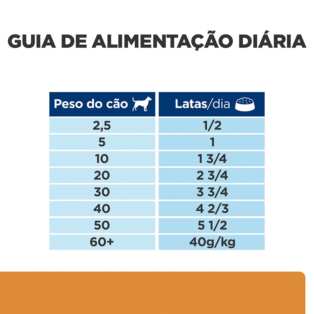 Ração Hill's Prescription Diet K/D para Cães Adultos - Cuidado Renal