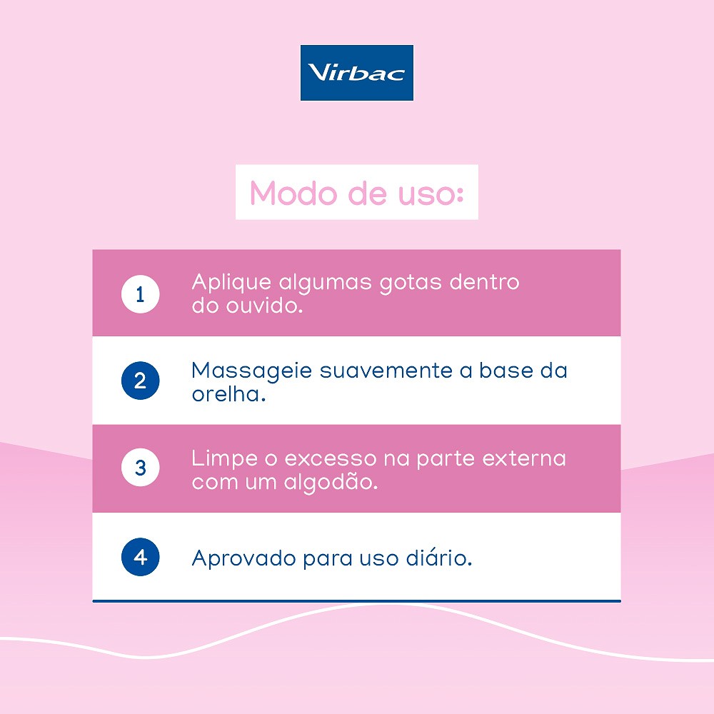 Limpador Auricular Virbac Phisioderm para Cães e Gatos