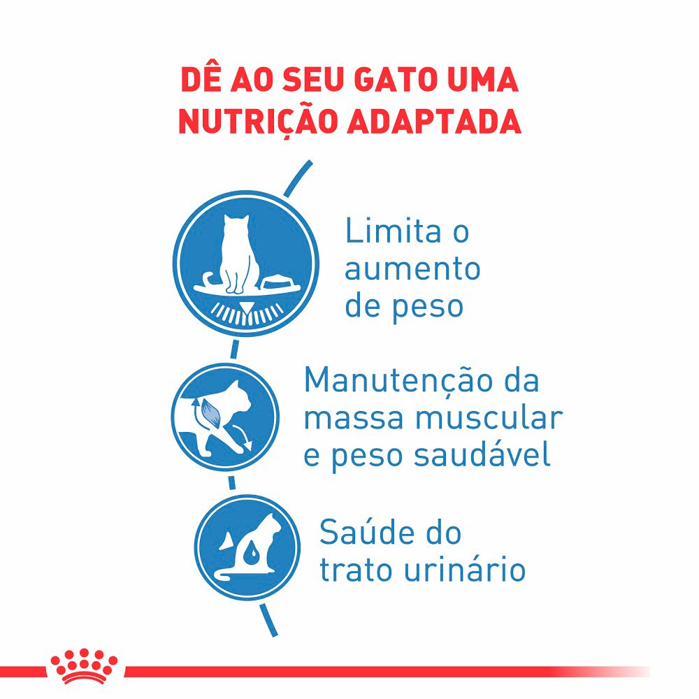 Ração Royal Canin Sachê Light para Gatos Adultos
