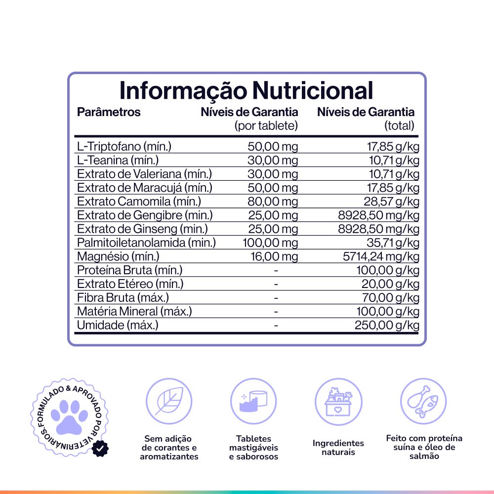 Suplemento Alimentar Buddy Nutrition Tranquilo & Calmo Sabor Carne Suína para Cães