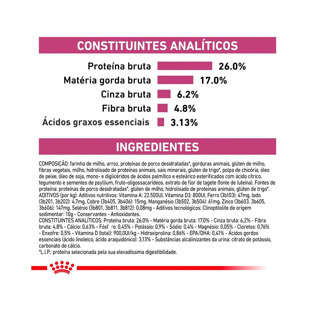 Ração Royal Canin Veterinary Diet Renal Special para Gatos