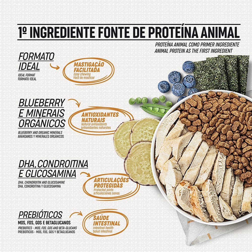 Ração Monello Select Longevidade para Cães Senior 5+ de Porte Médio e Grande sabor Salmão, Ervilha e Blueberry