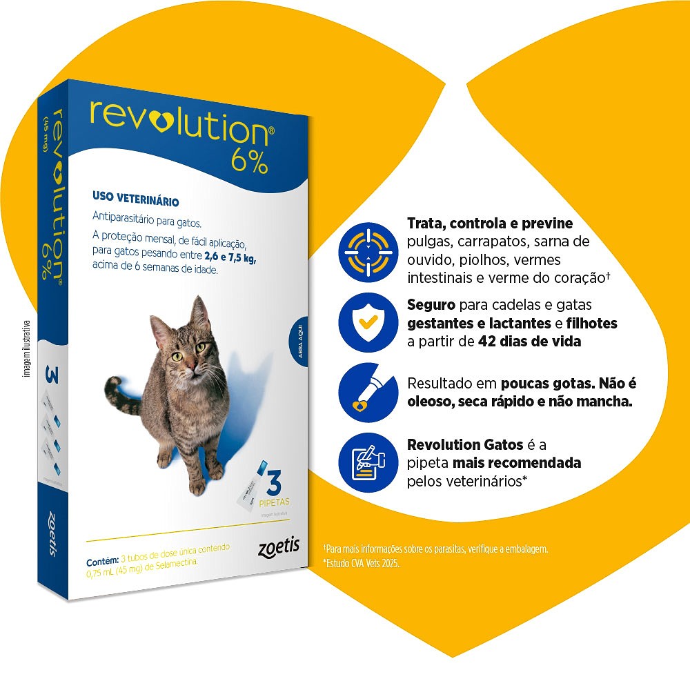 Antipulgas Revolution Zoetis 6% 0,75 ml para Gatos de 2,5kg a 7,5kg