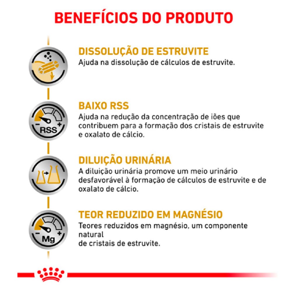 Ração Royal Canin Veterinary Diet Urinary S/O para Cães