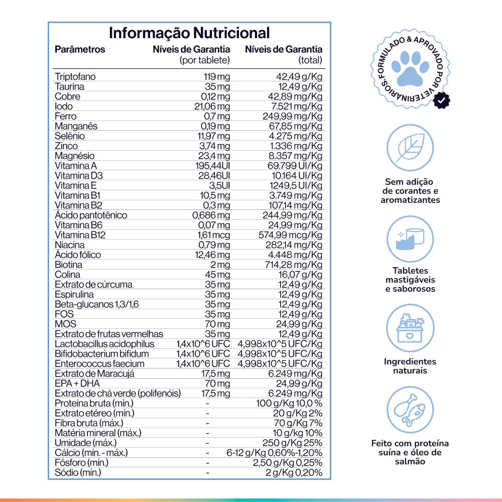 Suplemento Alimentar Buddy Nutrition Multi Funcional 8 em 1 Sabor Carne para Cães