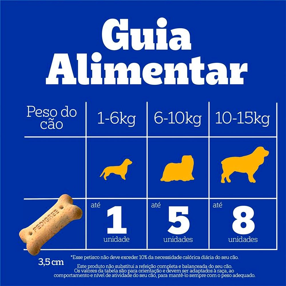 Biscoito Pedigree Biscrok para Cães Adultos Raças Pequenas