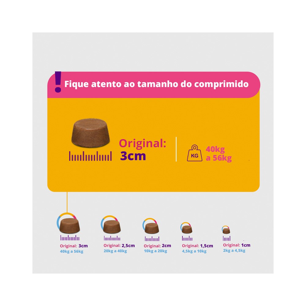 Antipulgas e Carrapatos Bravecto para Cães de 40kg a 56kg - 1400mg