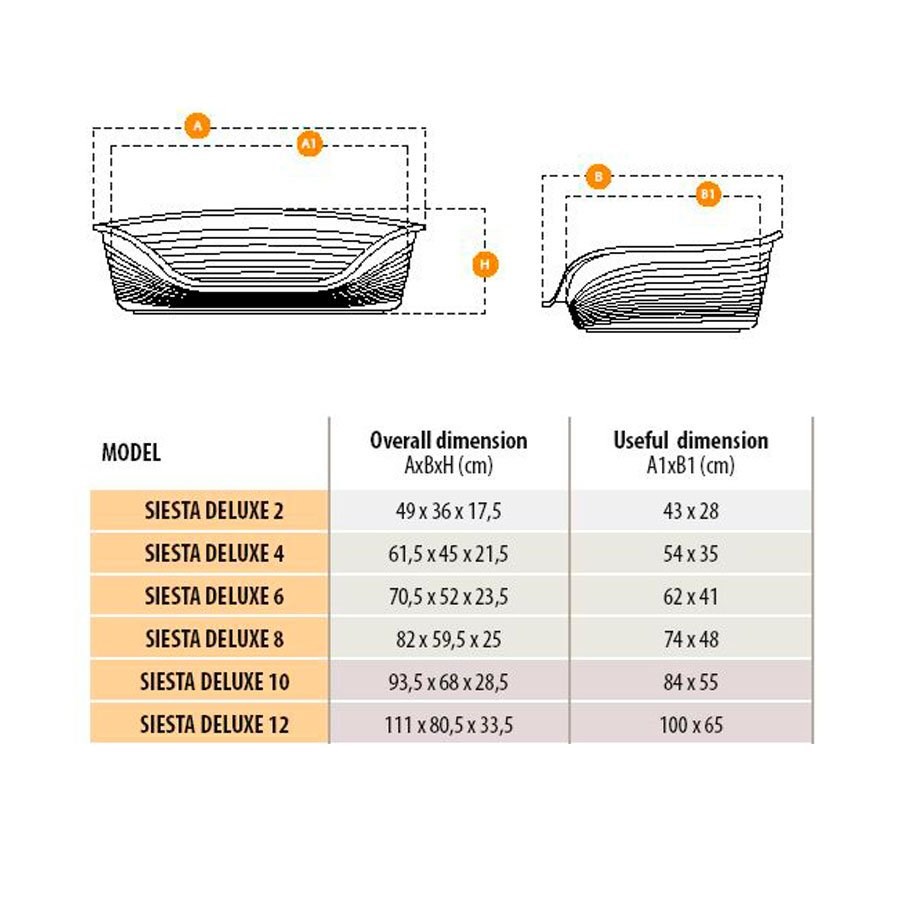 Cama Ferplast Siesta Deluxe para Cães Preto
