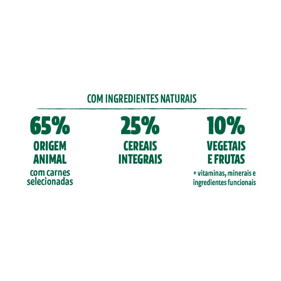Ração Guabi Natural para Gatos Castrados Sênior sabor Frango e Arroz Integral