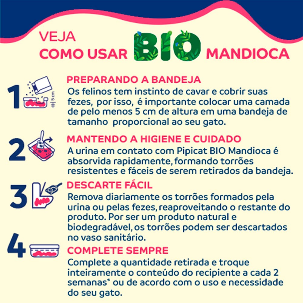 Areia Higiênica Pipicat Bio Mandioca para Gatos 