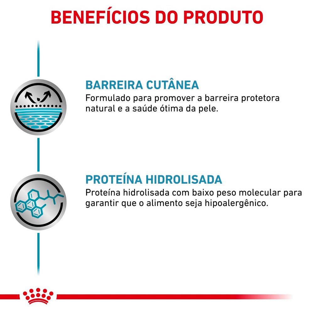 Ração Royal Canin Veterinary Hypoallergenic para Cães - WET