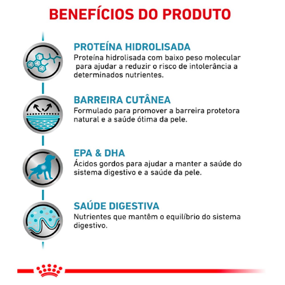 Ração Royal Canin Veterinary Hypoallergenic para Cães