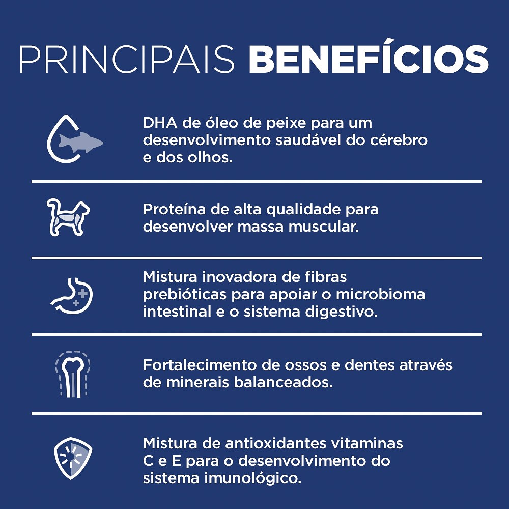Ração Hill's Science Diet para Gatos Filhotes