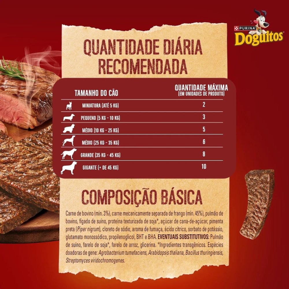 Doguitos Bifinho de Carne