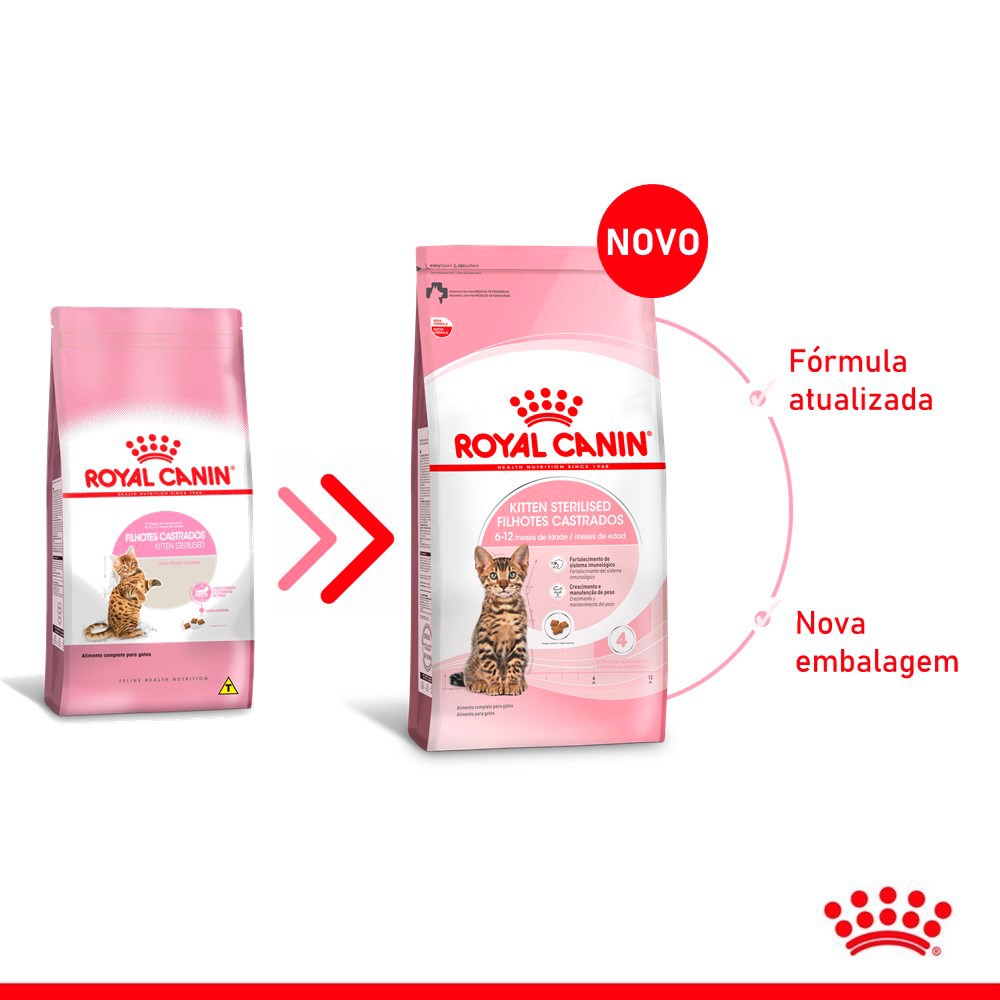 Ração Royal Canin Sterilised para Gatos Filhotes