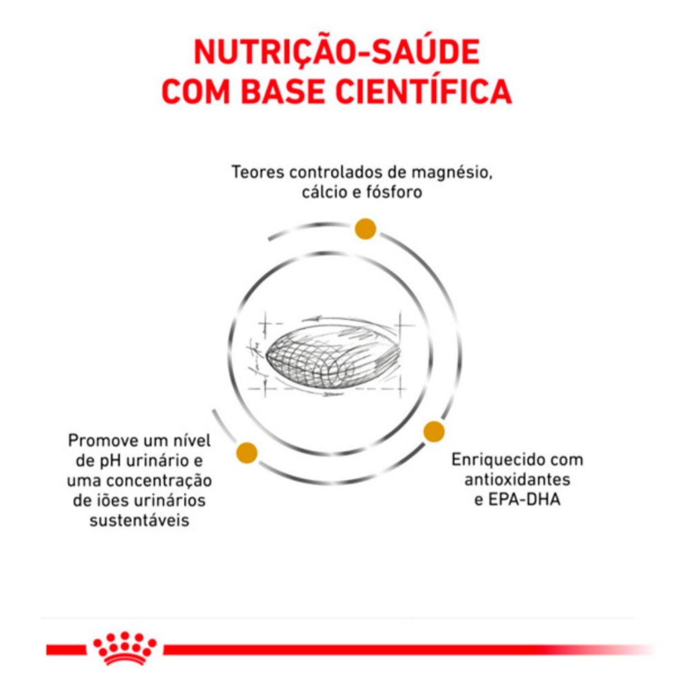 Ração Royal Canin Veterinary Diet Urinary S/O para Cães