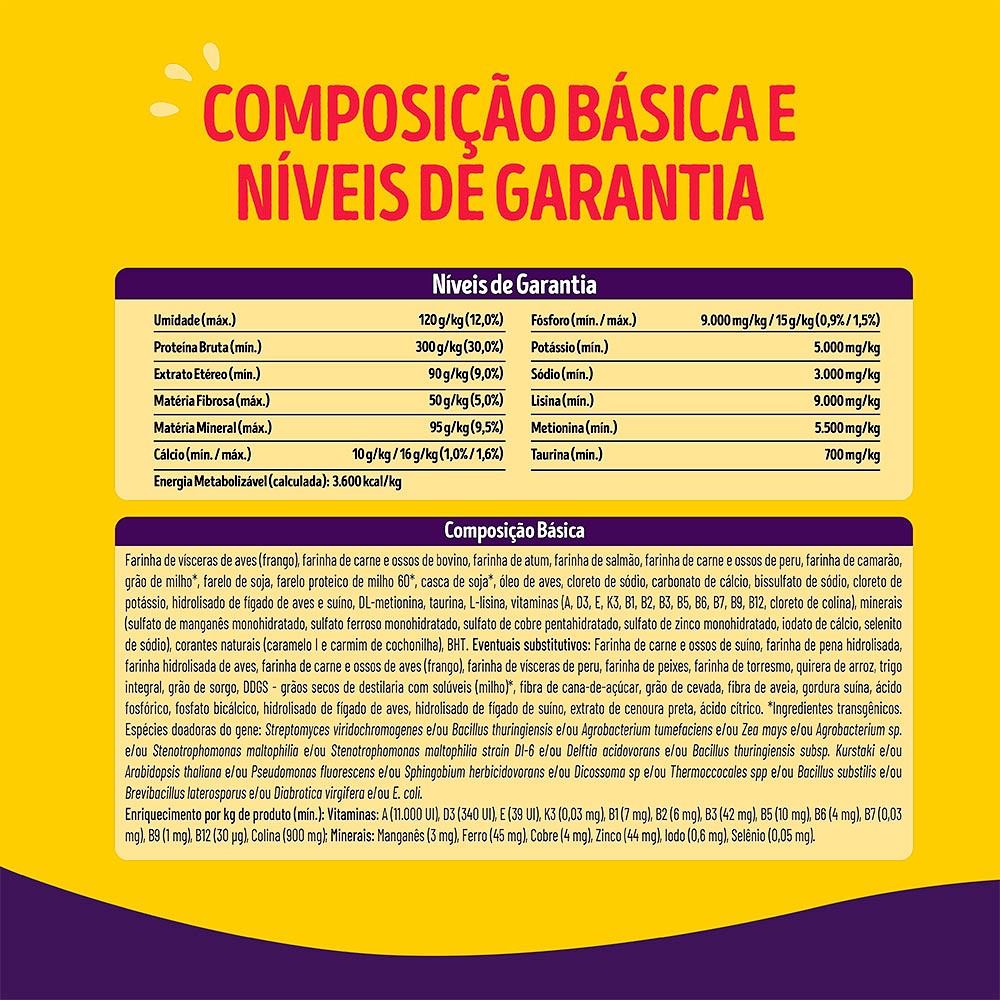 Ração Friskies Megamix para Gatos Adultos Castrados