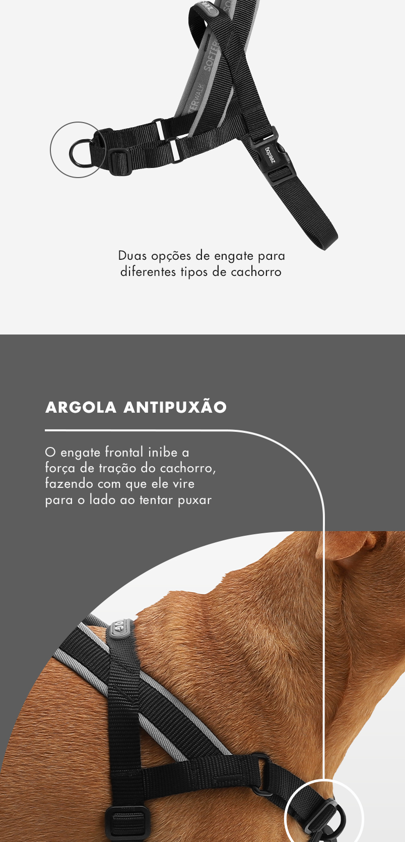 Peitoral Antipuxão SofterWalk para Cachorros Gotham