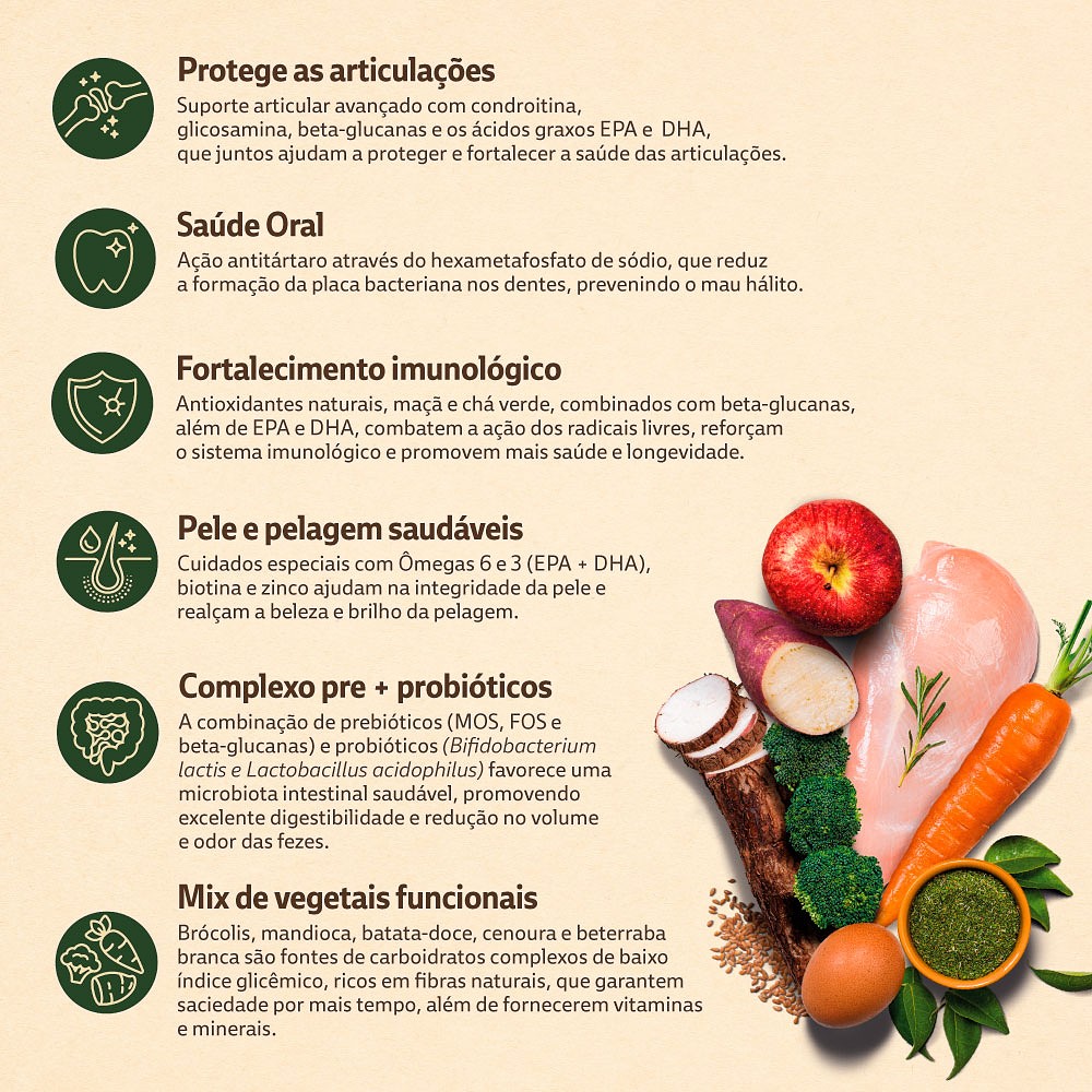 Ração Supreme Quatree para Cães Adultos de Porte Pequeno sabor Frango e Batata Doce