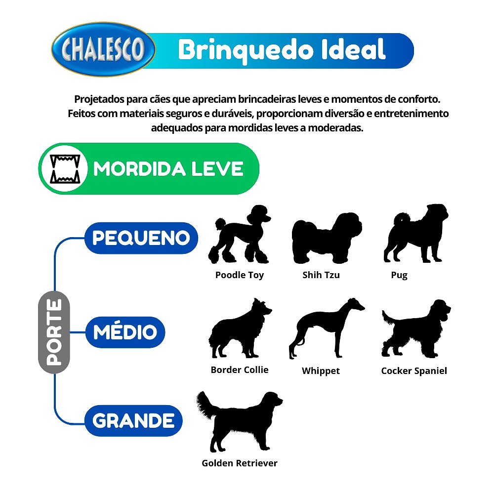 Brinquedo Cachorro De Pelúcia Chalesco 