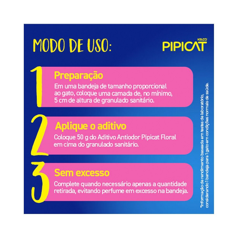 Aditivo Antiodor Floral Pipicat