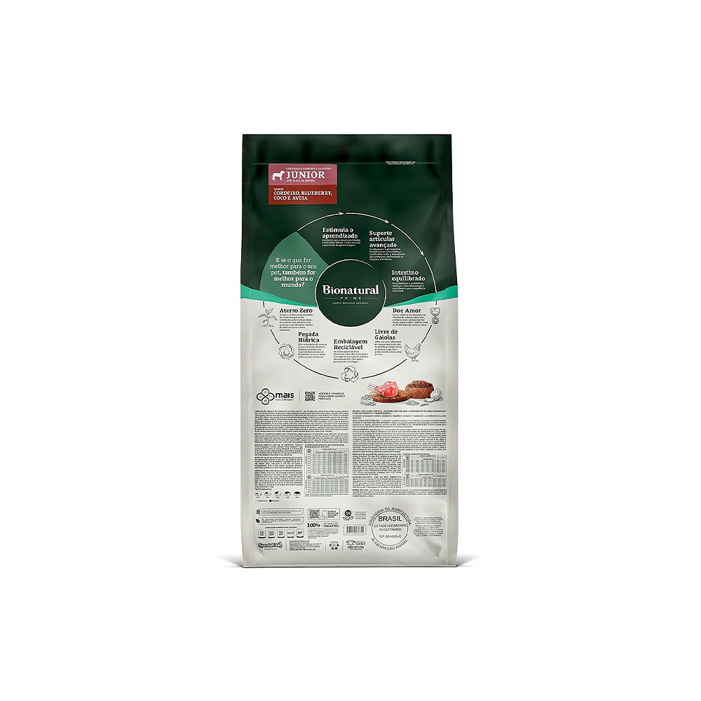 Ração Bionatural Prime para Cães Filhotes de Raças Grandes e Gigantes Sabor Cordeiro, Blueberry, Coco e Aveia