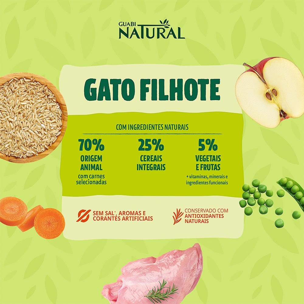 Ração Guabi Natural para Gatos Filhotes sabor Frango & Arroz Integral