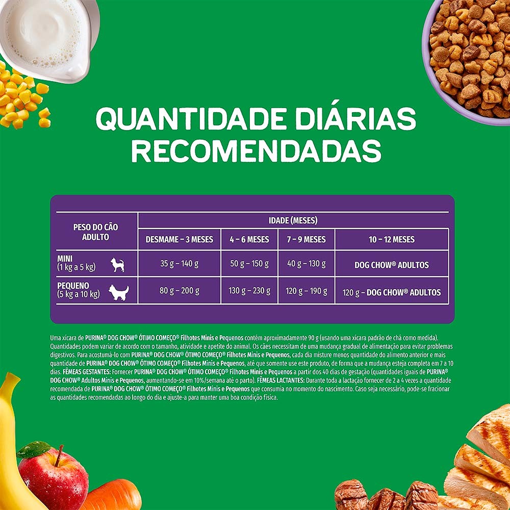 Ração Dog Chow para Cães Filhotes de Raças Pequenas sabor Frango e Arroz