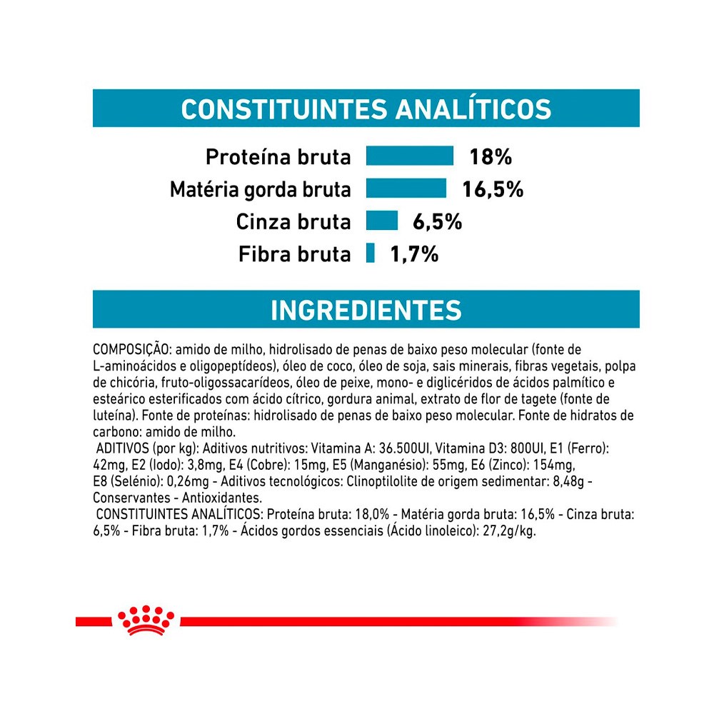 Ração Royal Canin Veterinary Diet Anallergenic para Cães Adultos
