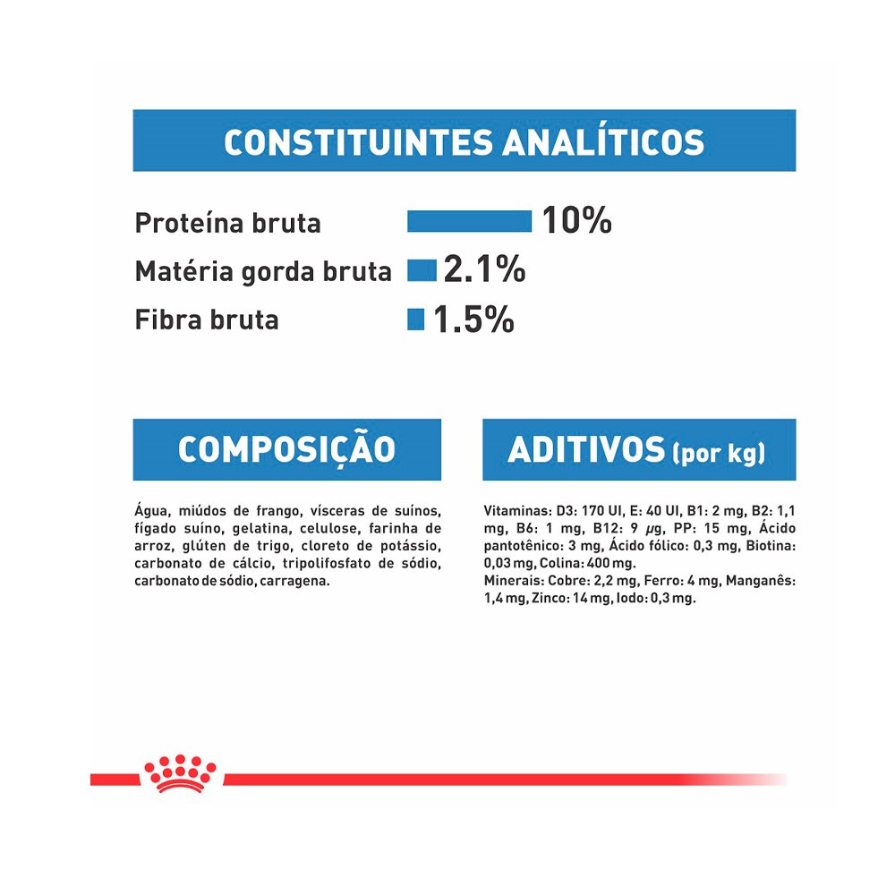Ração Royal Canin Sachê Light para Gatos Adultos