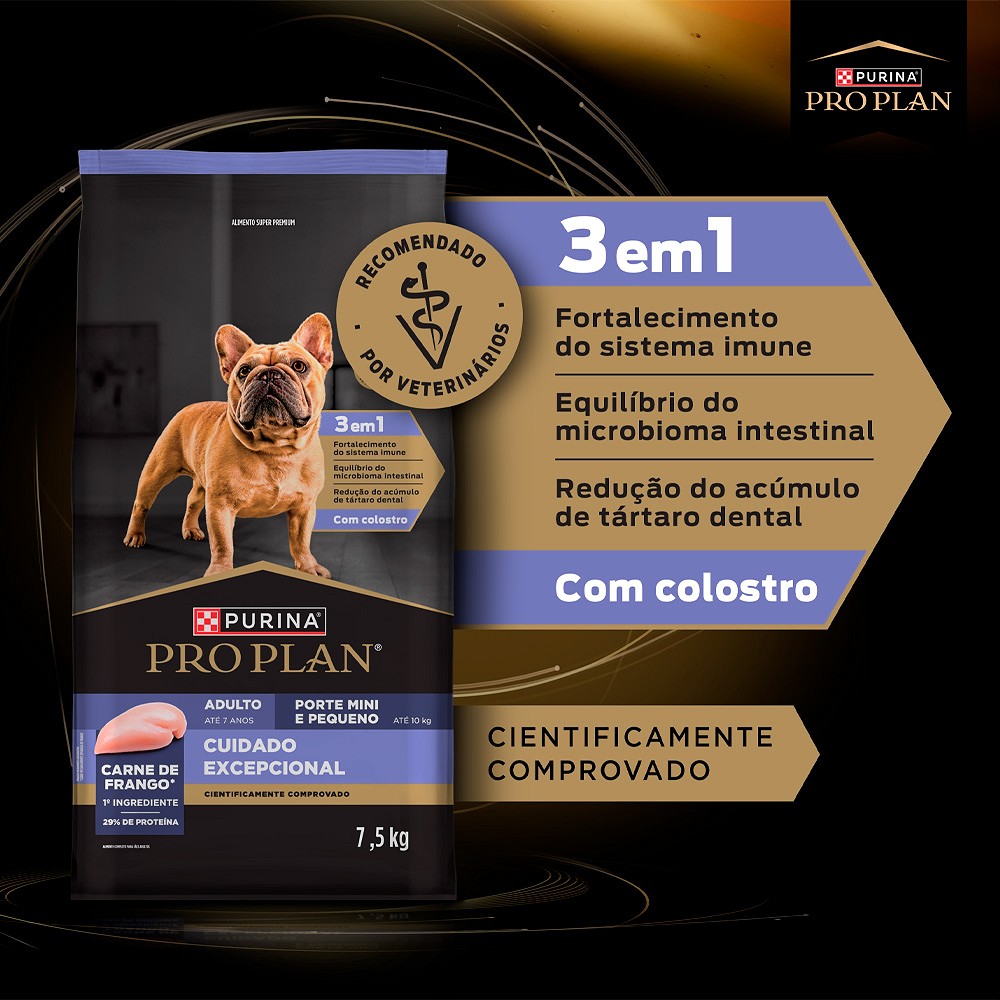 Ração Proplan Cuidado Excepcional para Cães Adultos de Porte Mini e Pequeno